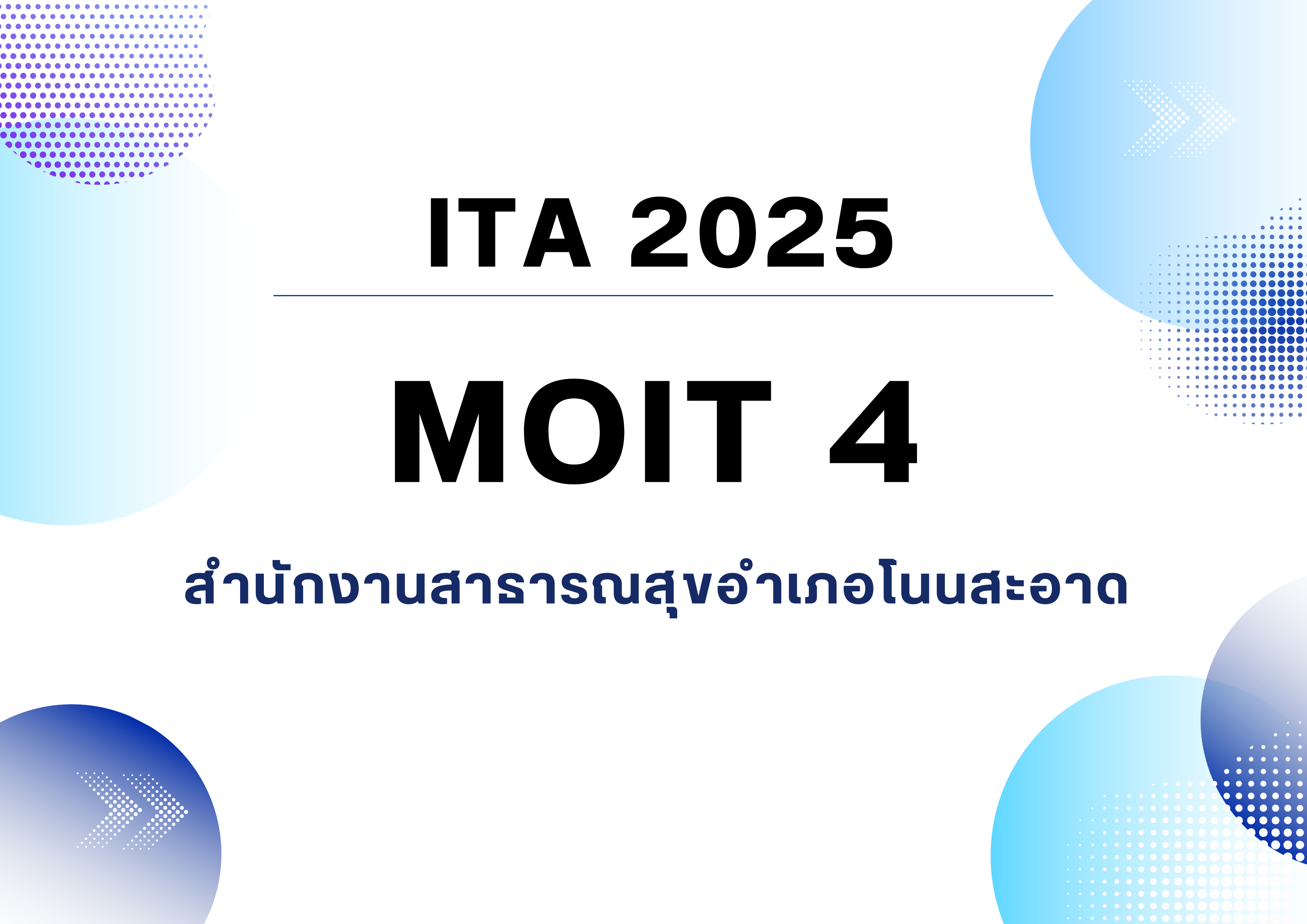  MOIT4 หน่วยงานมีการวางระบบการจัดซื้อจัดจ้างหรือการจัดหาพัสดุ ประจำปีงบประมาณ พ.ศ. 2568